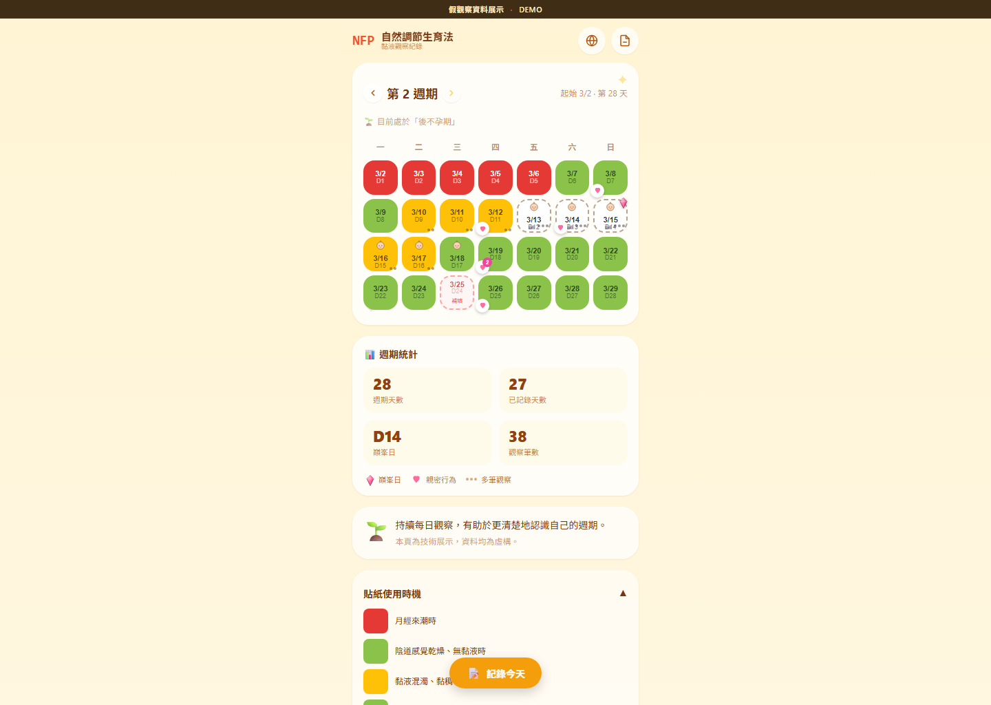 自然週期觀察 App 的完整週期月曆、統計與貼紙說明畫面